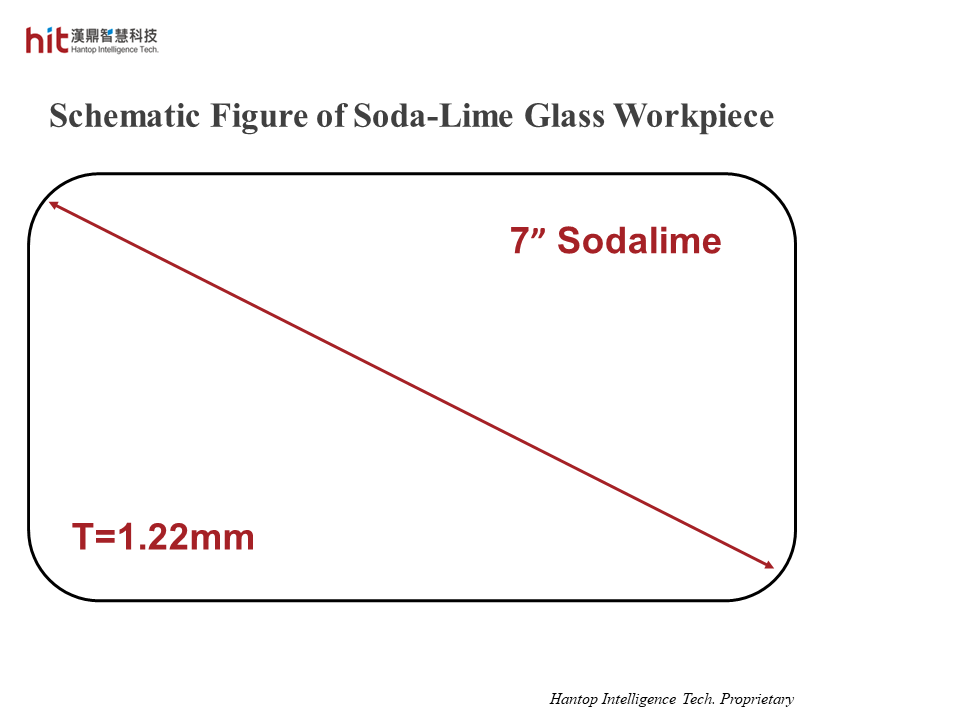 the schematic figure of soda-lime glass edge grinding workpiece